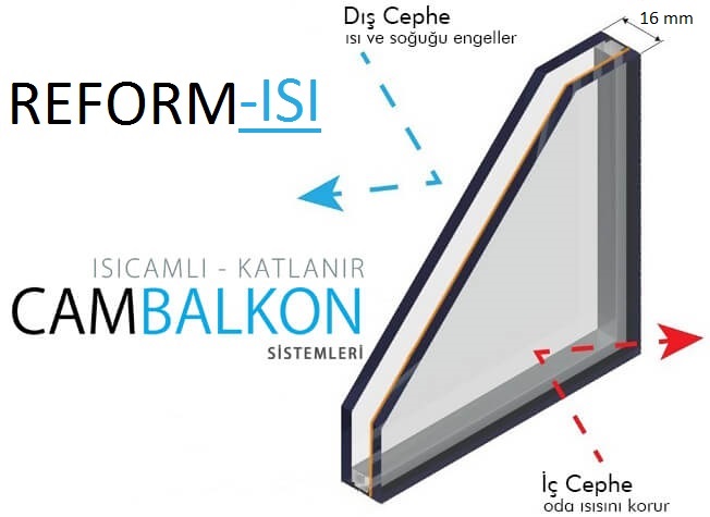 ISICAMLI PRO19